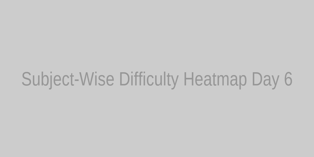 CUET UG Subject Difficulty Heatmap