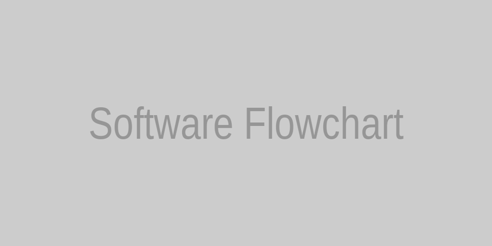 Software flowchart