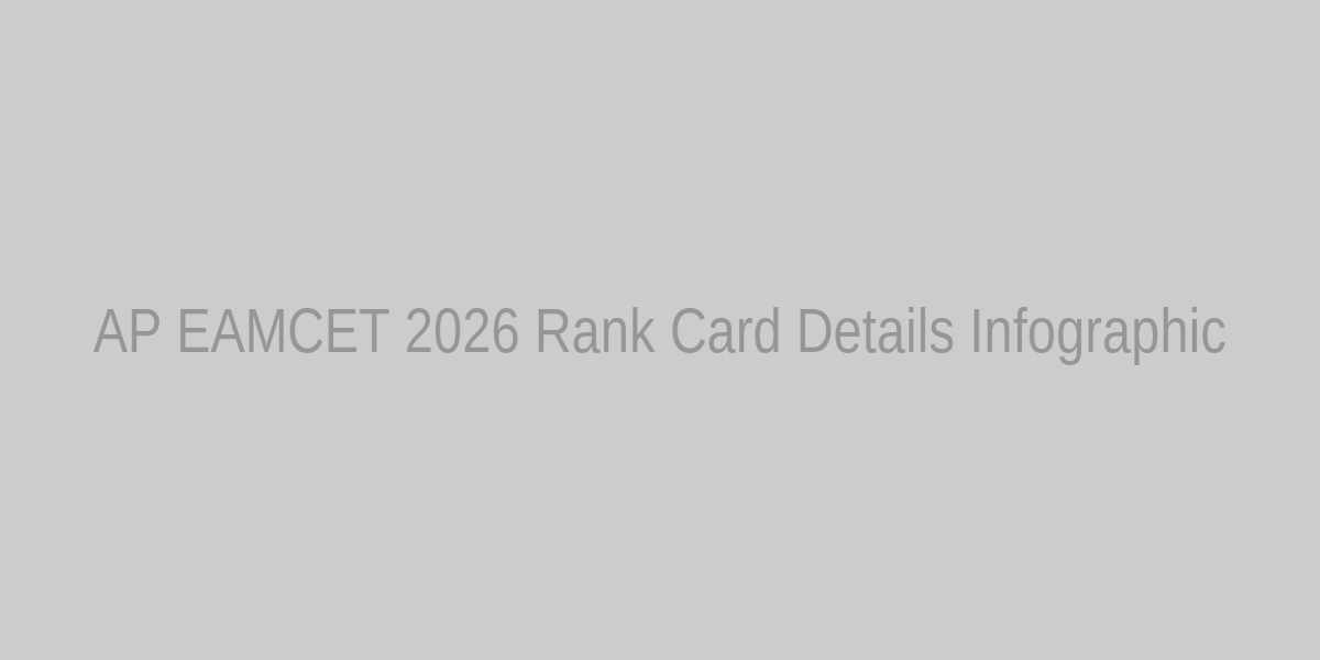 AP EAMCET 2026 Rank Card Details Breakdown