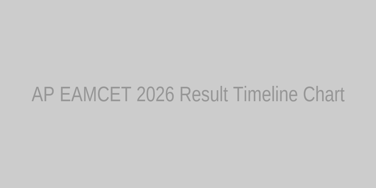 AP EAMCET 2026 Result Announcement Timeline