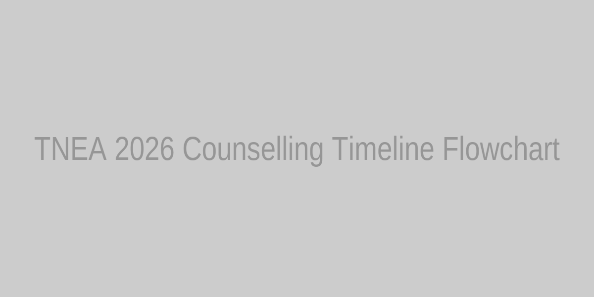 TNEA 2026 Counselling Timeline Flowchart