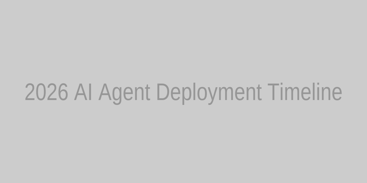 Placeholder: Timeline of AI agent deployment across major operating systems
