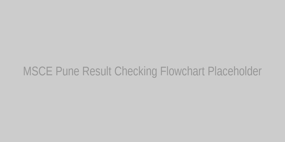 MSCE Pune Result Checking Flowchart