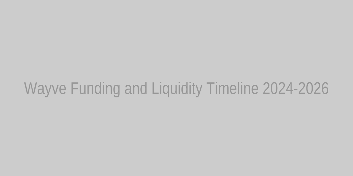 Placeholder: Timeline of Wayve Funding and Liquidity Events