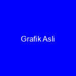 Grafik Asli