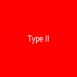 Type II Region