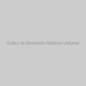 Gráfico de Movimento Retilíneo Uniforme