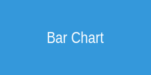 Bar Chart