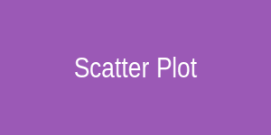 Scatter Plot