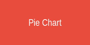 Pie Chart