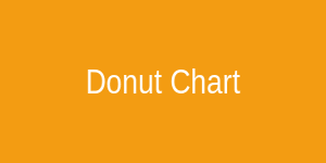 Donut Chart