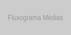 Fluxograma para cálculo de média