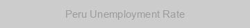 Peru Unemployment Rate