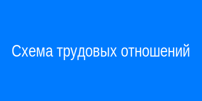 Схема трудовых отношений