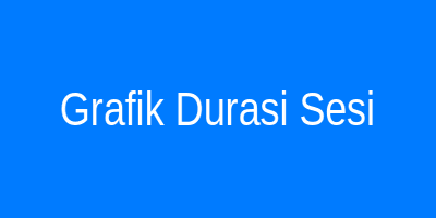 Grafik Durasi Sesi