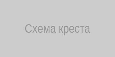 Схема расклада «Огородный крест»