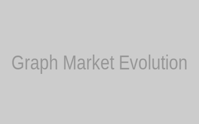 Graphique montrant l'évolution du marché