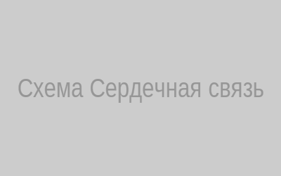 Схема расклада Сердечная связь