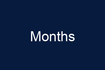 Months