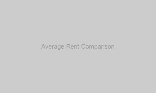 Average Rent Comparison