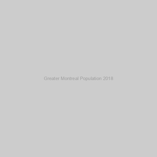 Greater Montreal Population 2018