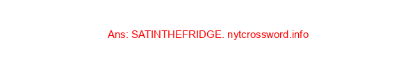 Went uneaten, as some groceries NYT Crossword Clue