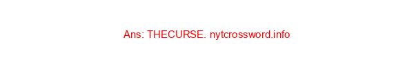 1918-2004 Fenway Park phenomenon, familiarly NYT Crossword Clue