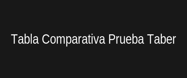 Comparativa de Prueba de Abrasión Taber