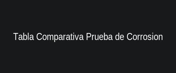 Comparativa de Prueba de Corrosión