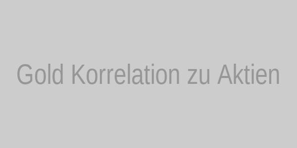 Korrelation von Gold zu Aktien