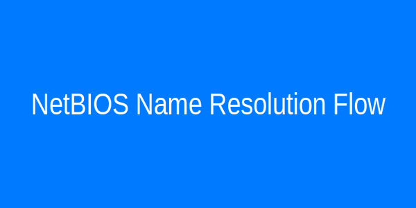 NetBIOS Name Resolution Flowchart