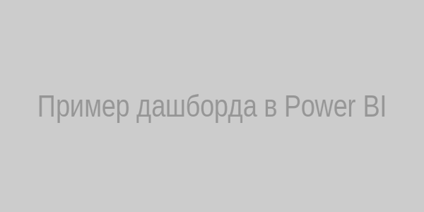 Пример дашборда для анализа прибыльности по направлениям деятельности