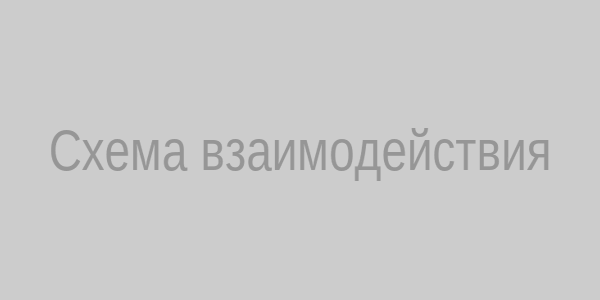 Схема взаимодействия