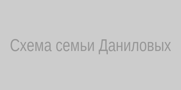 Схема семейных связей