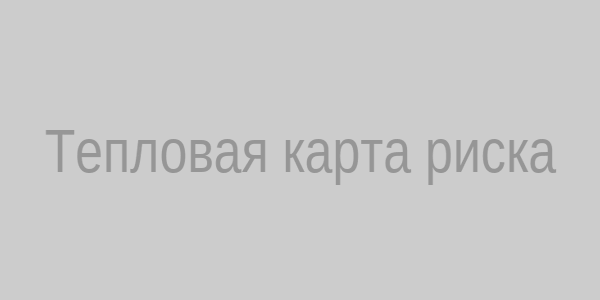 Тепловая карта риска