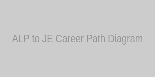 ALP to JE Career Path Diagram
