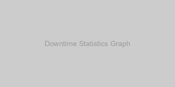 Downtime Statistics Graph