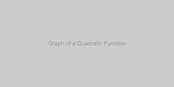 Graph of a Quadratic Function