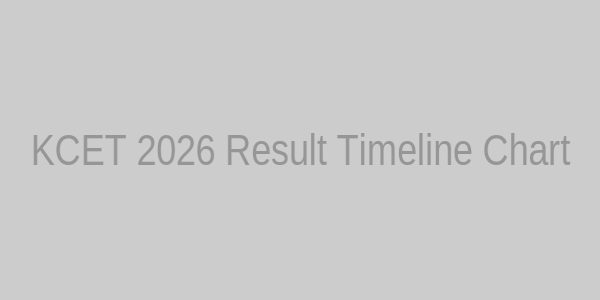 KCET 2026 Result Timeline Chart