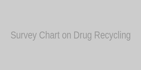公众对回收抗癌药的看法调查