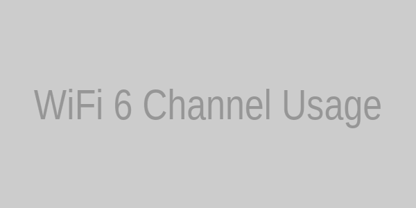 Wi-Fi 6 Channel Bandwidth Comparison