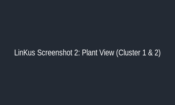 LinKus Plant View