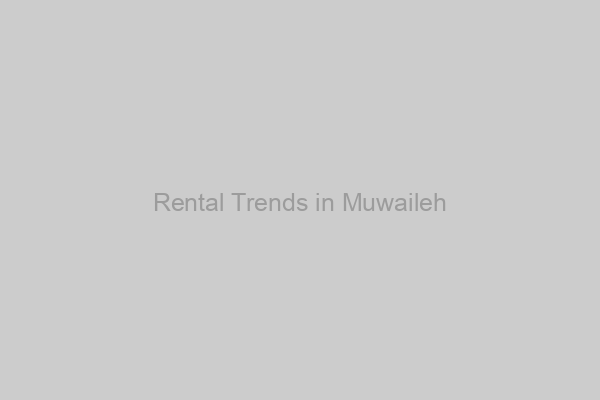 Rental Trends in Muwaileh