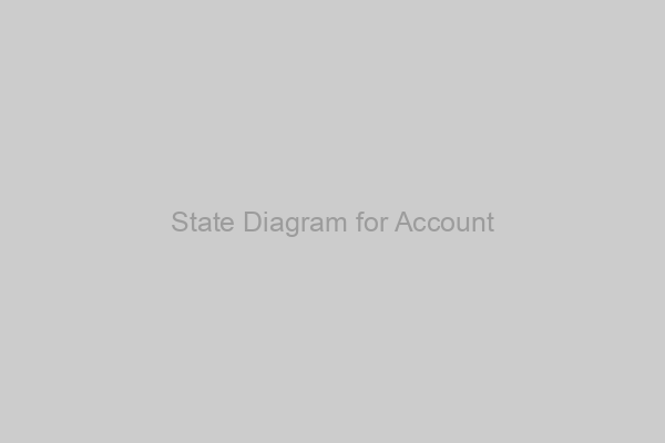 State Diagram for Account