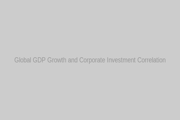 图1:全球GDP增速与企业投资决策关系
