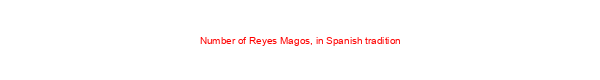 Number of Reyes Magos, in Spanish tradition