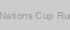 Autumn Nations Cup Rugby Wiki