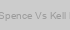 Errol Spence Vs Kell Brook