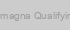 F1 Emilia Romagna Qualifying Time India