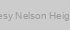 Jesy Nelson Height